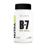 Biotin (B7)